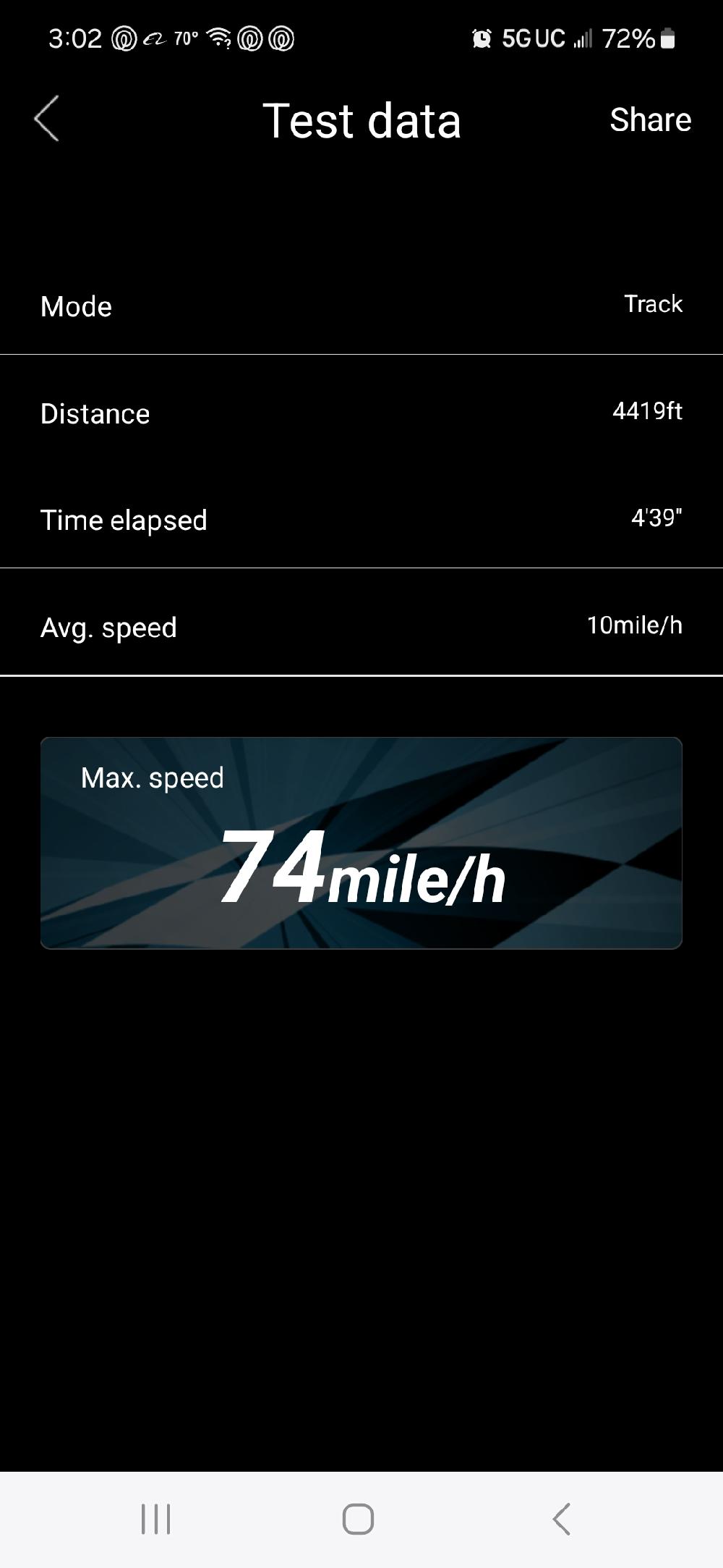 limitless v2 run photo