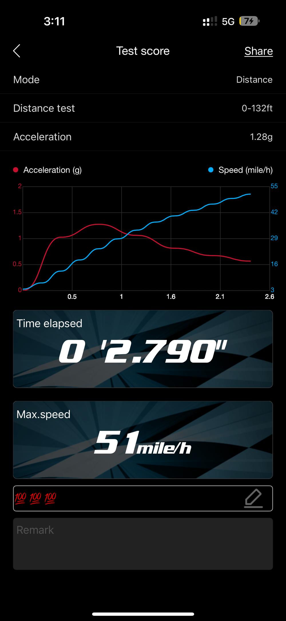 Team Losi 22s Drag Car  run photo