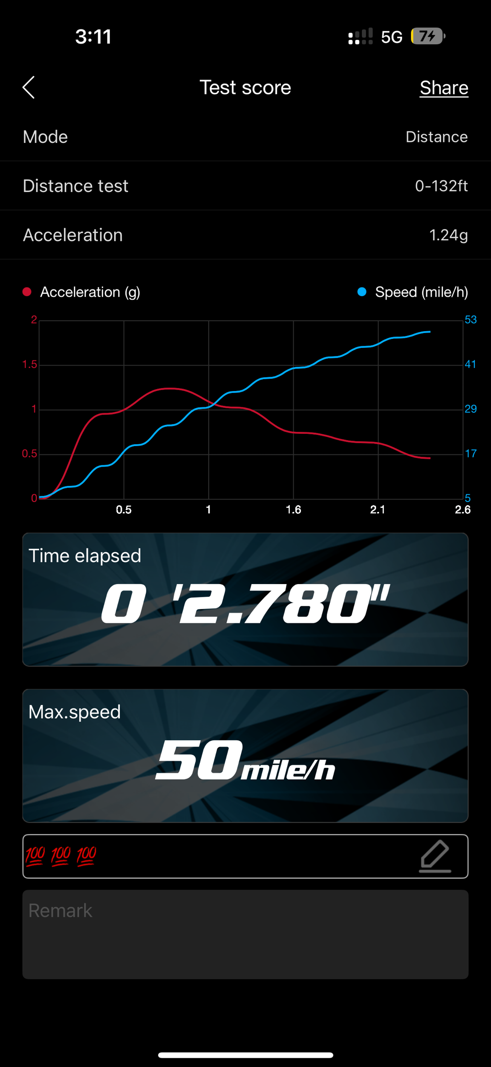 Team Losi 22s Drag Car run photo