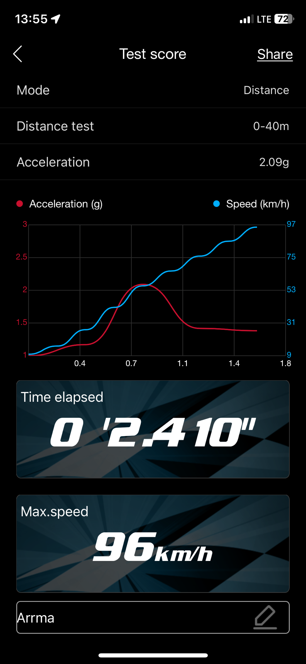 ARRMA Infraction run photo