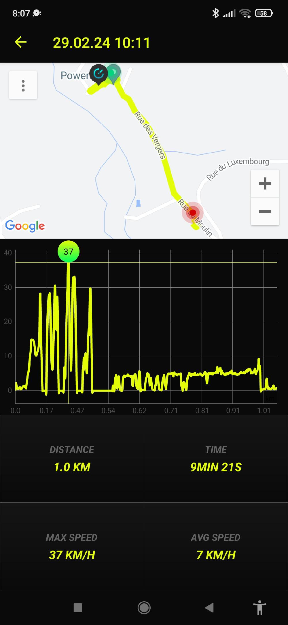 Racing Speed #2 run photo