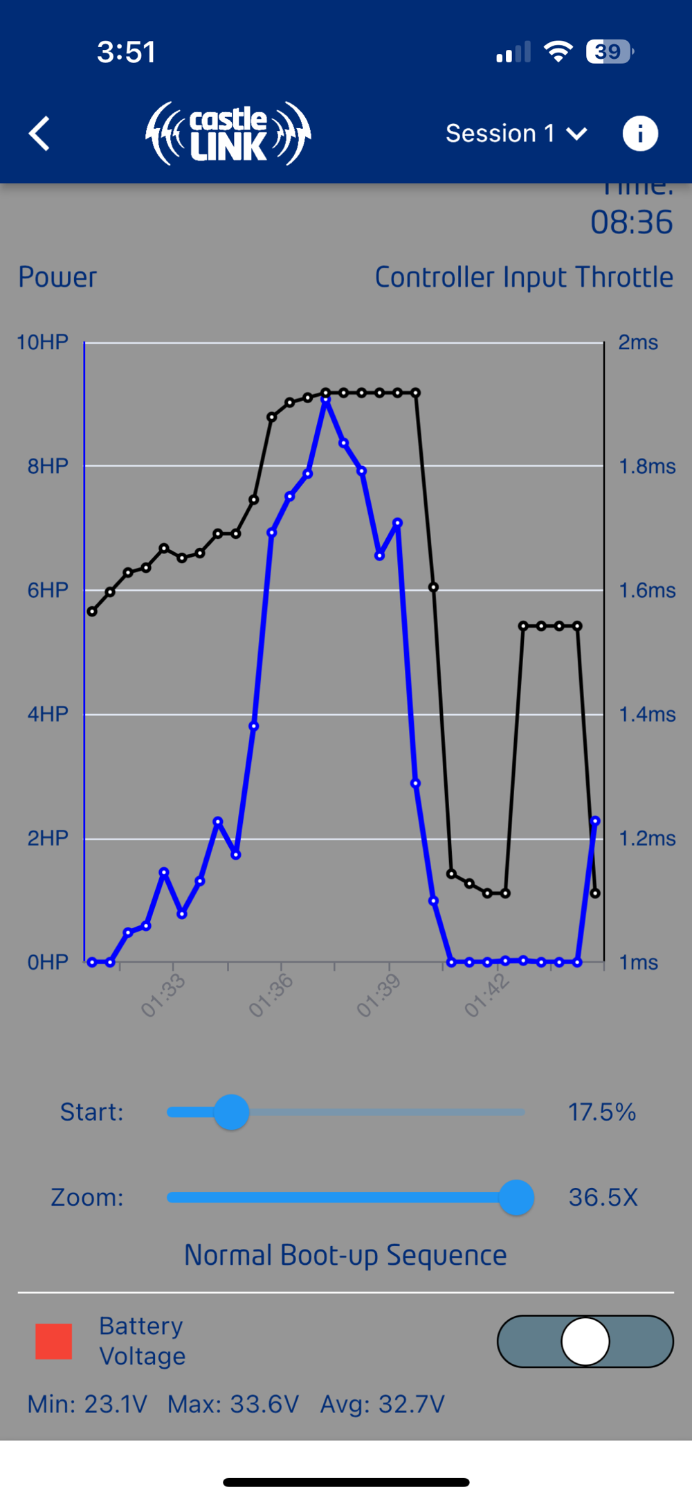 kraton 4s v2.5 run photo