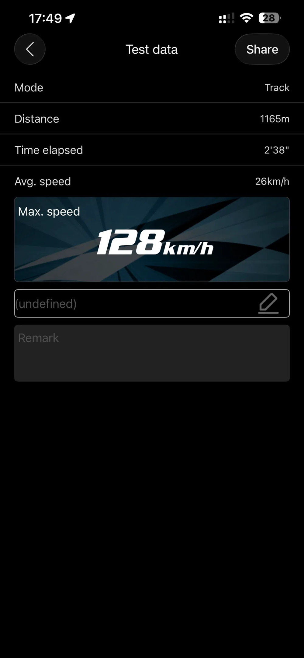 KM RALLY C3 run photo