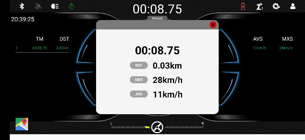 Hyper Go - H16H run photo