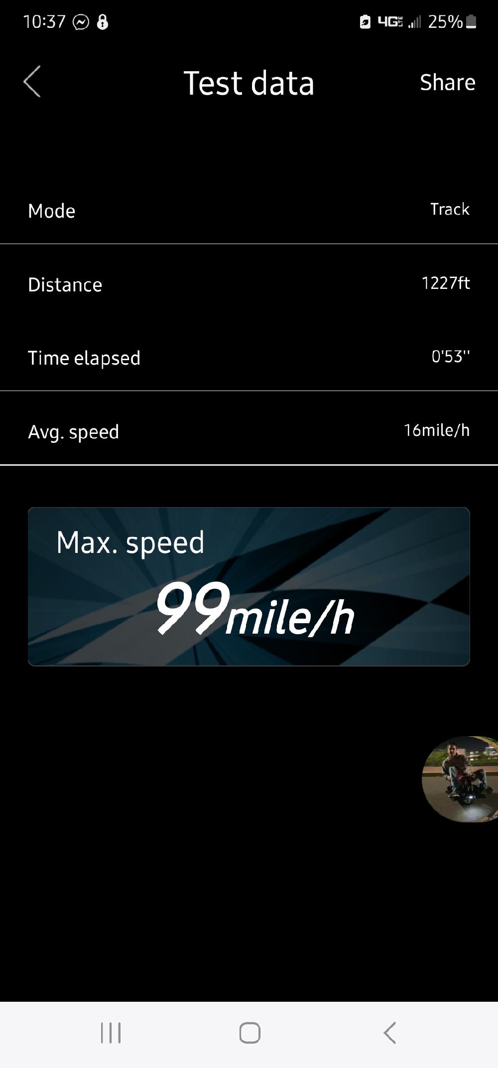 Limit'd run photo