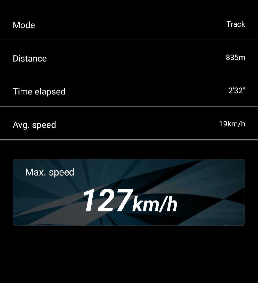 SNRC R3-G/C/Pro run photo