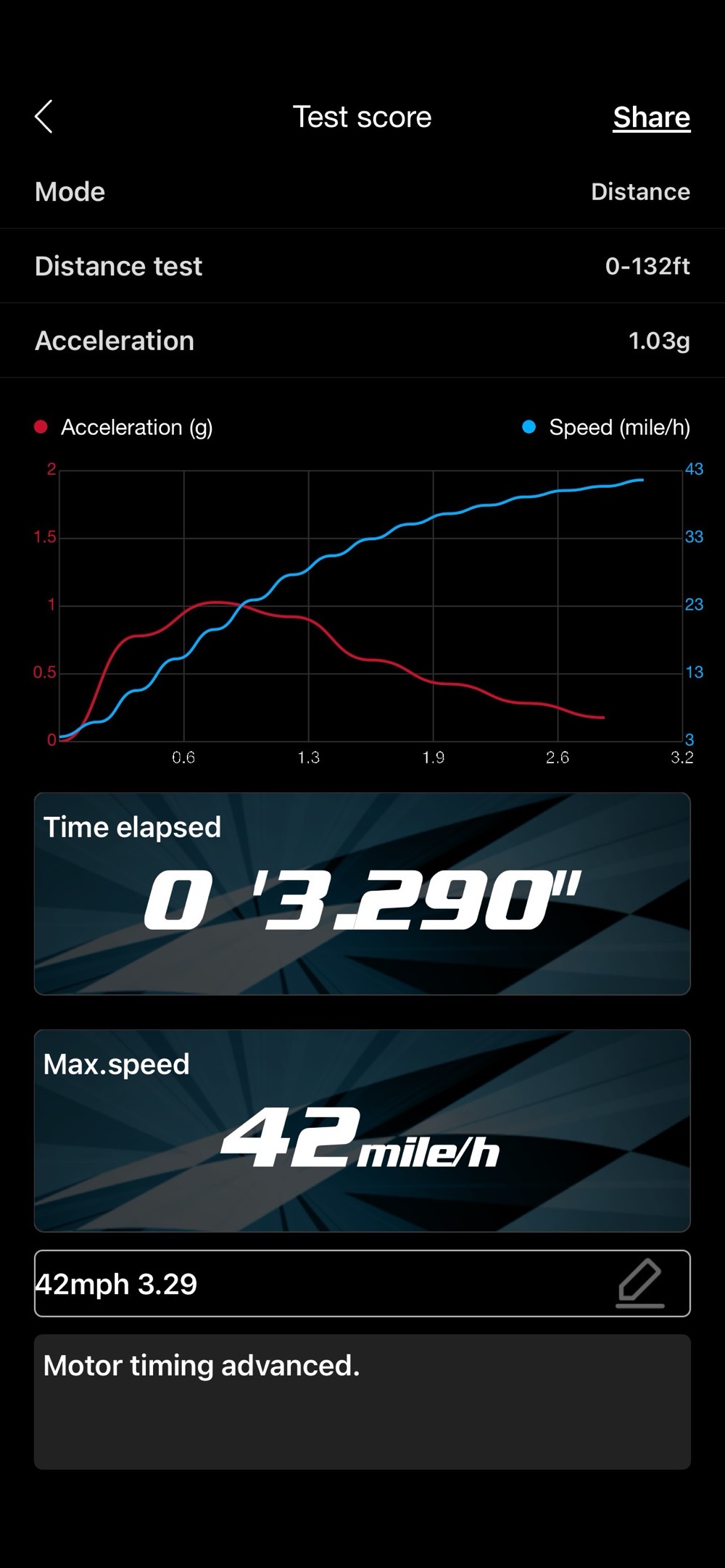 TLR 22S No Prep Drag Car run photo