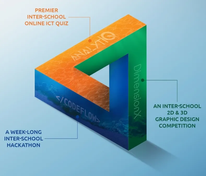 ACD Competition 2022