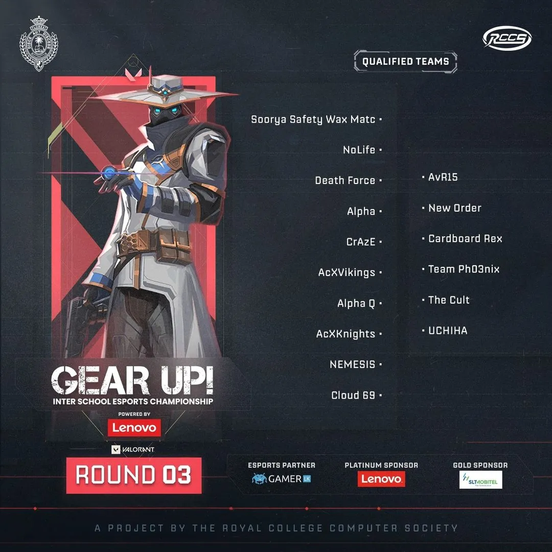 GearUP! 2022 Inter School eSports Championship