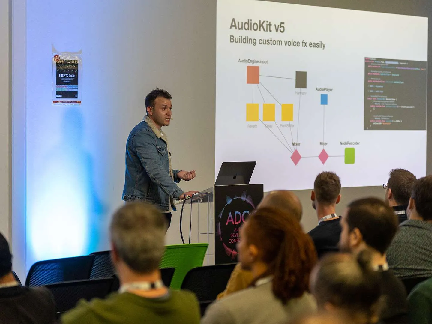 ADC speaker