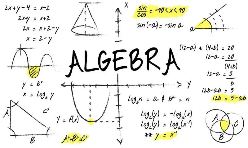 Algebra - Marathi/बीजगणित - मराठी