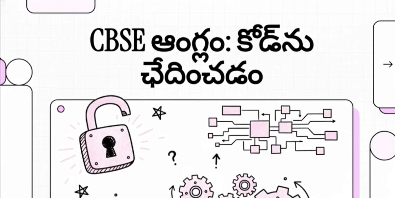 CBSE ఇంగ్లీష్: క్రాకింగ్ ది కోడ్/ English: Crack the code