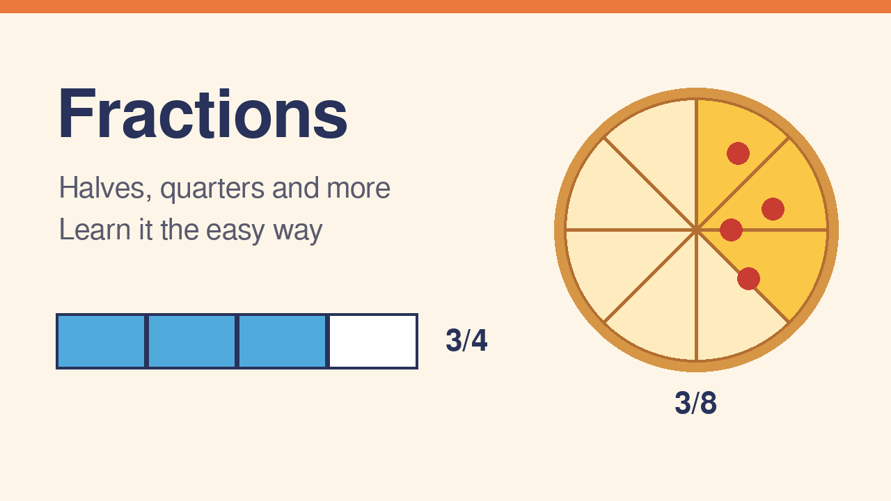 Fractions