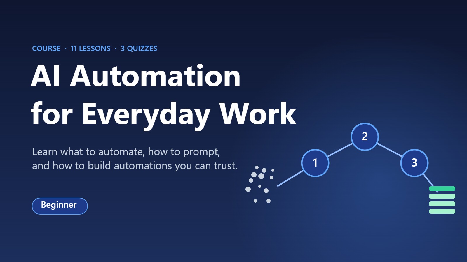 AI Automation for Everyday Work