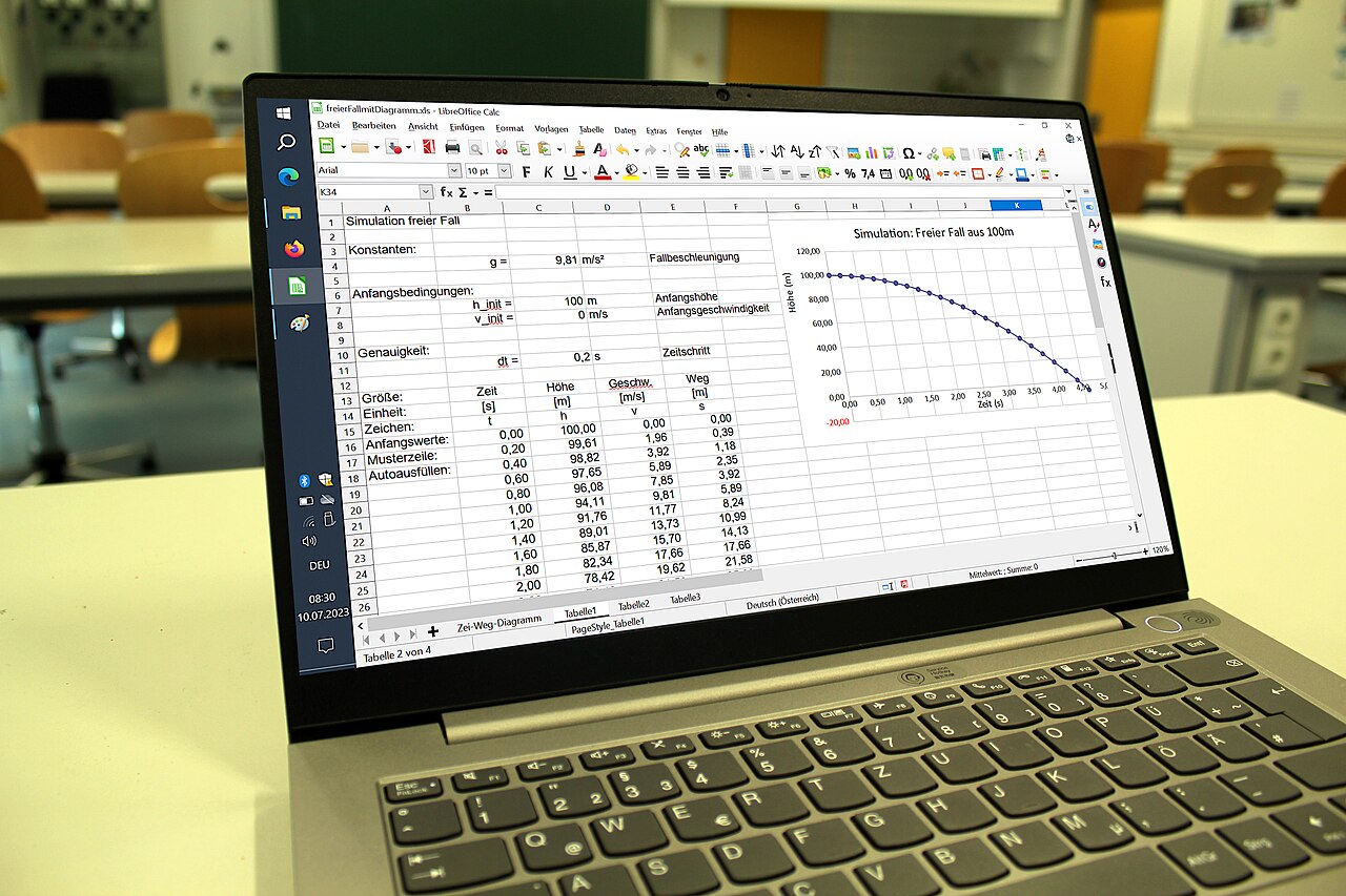 স্প্রেডশিটের মৌলিক ধারণা ও ইতিহাস / Spreadsheets from Scratch