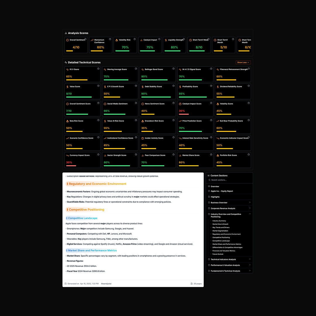 Report visualization (dark mode)