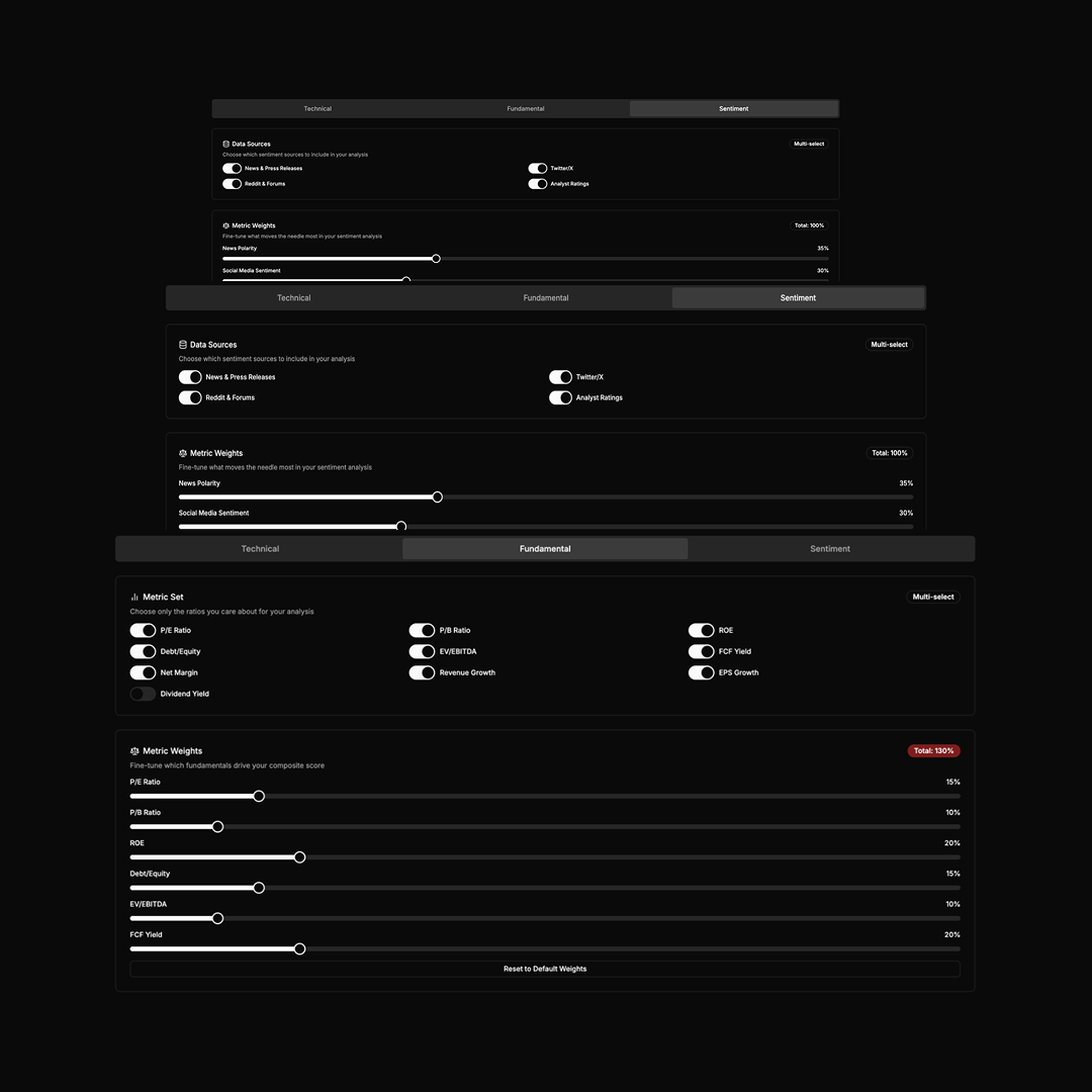 Analyst visualization (dark mode)