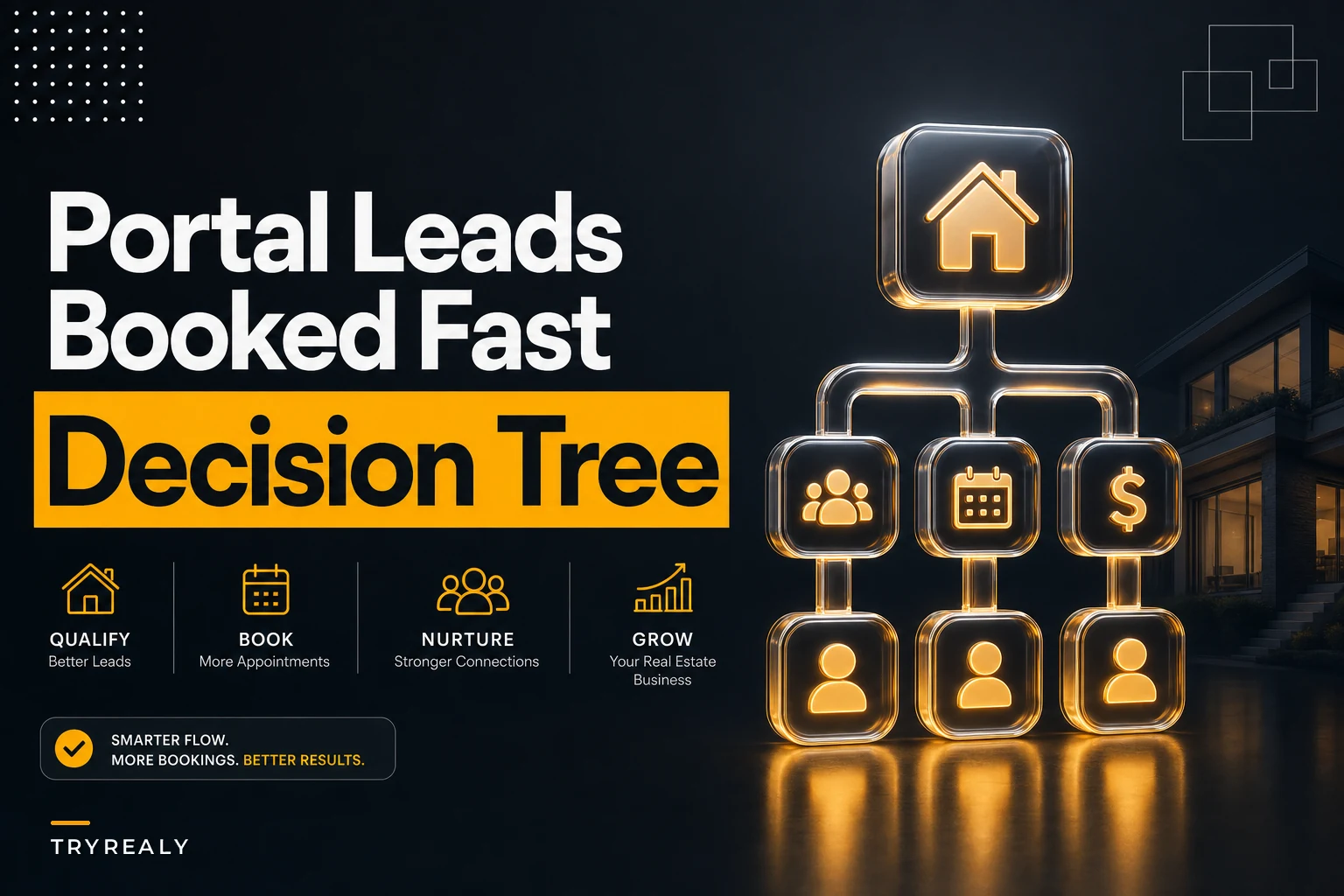 From portal lead to booked appointment in 24 hours: a decision-tree workflow for small teams