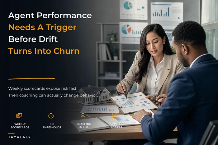 Real estate agent performance management: KPI thresholds, coaching rhythms and career ladders