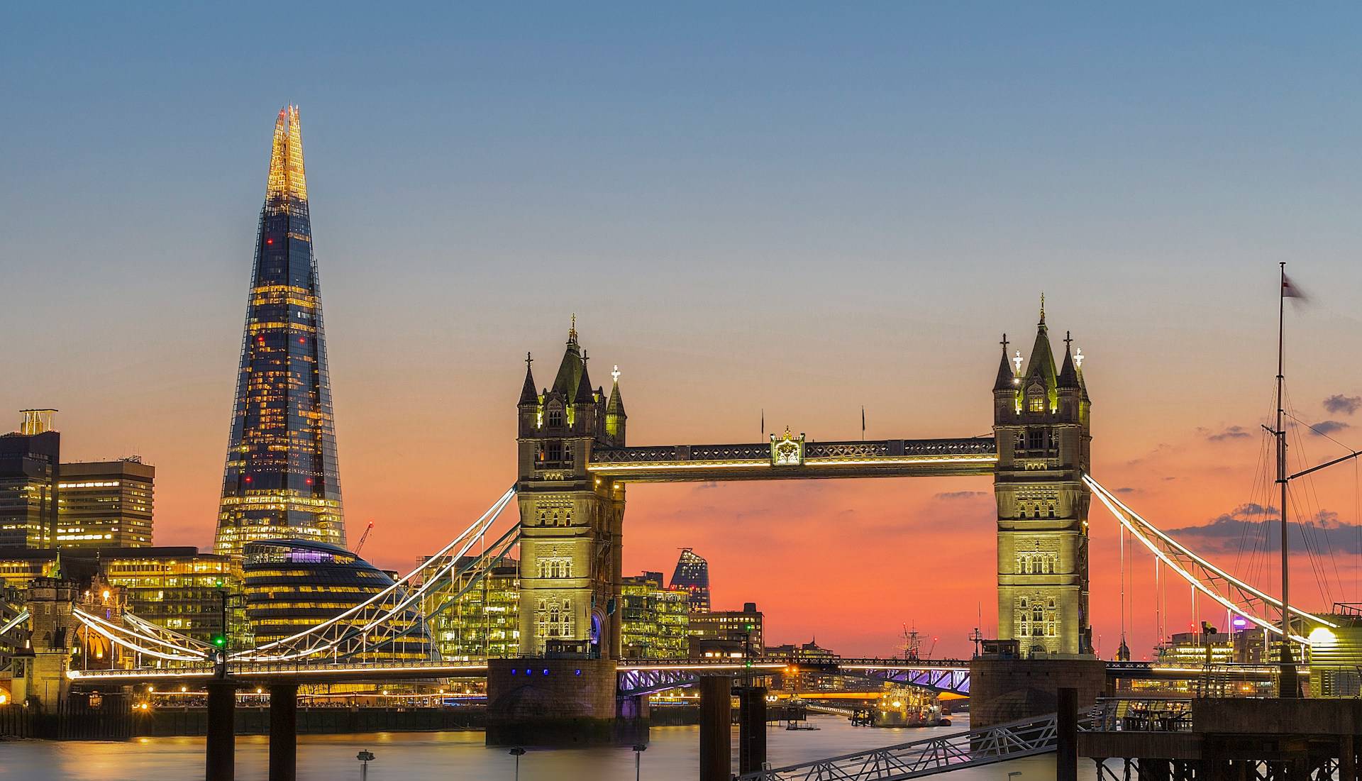 Wie die globale KI-Immobilieninvestitionsplattform Londoner Investitionen optimiert