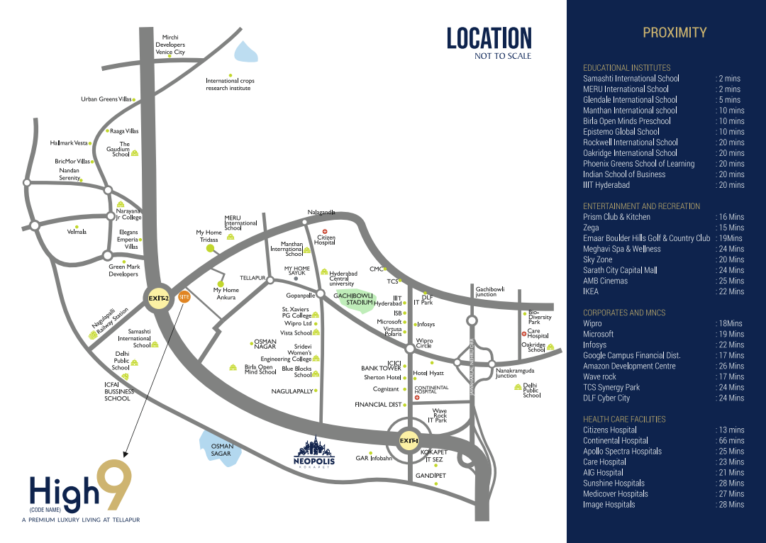High 9 - Location Plan 10