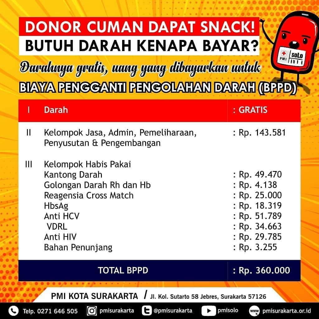 Tabel BPPD