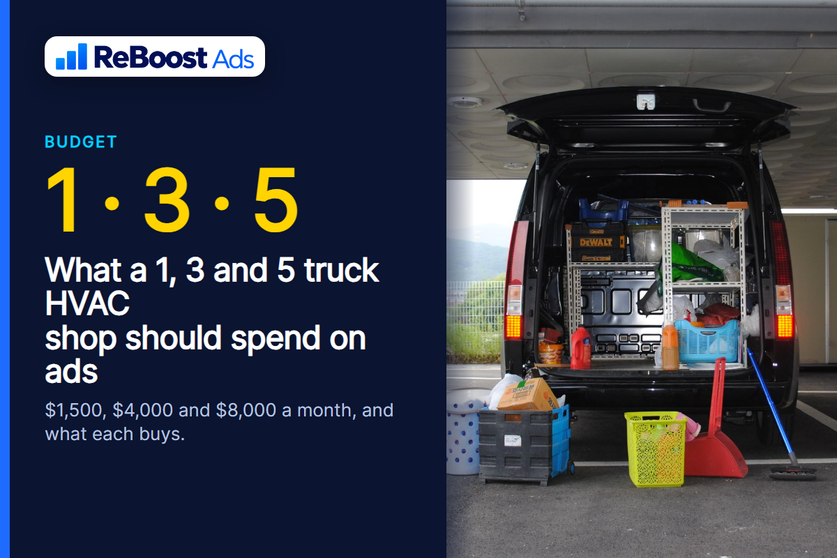 HVAC marketing budget by truck count: what one, three and five trucks should spend