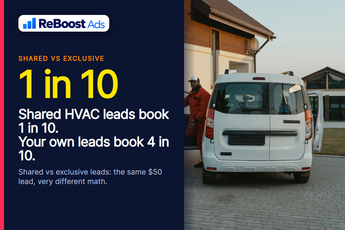 Shared versus exclusive HVAC leads and the cost per booked job gap
