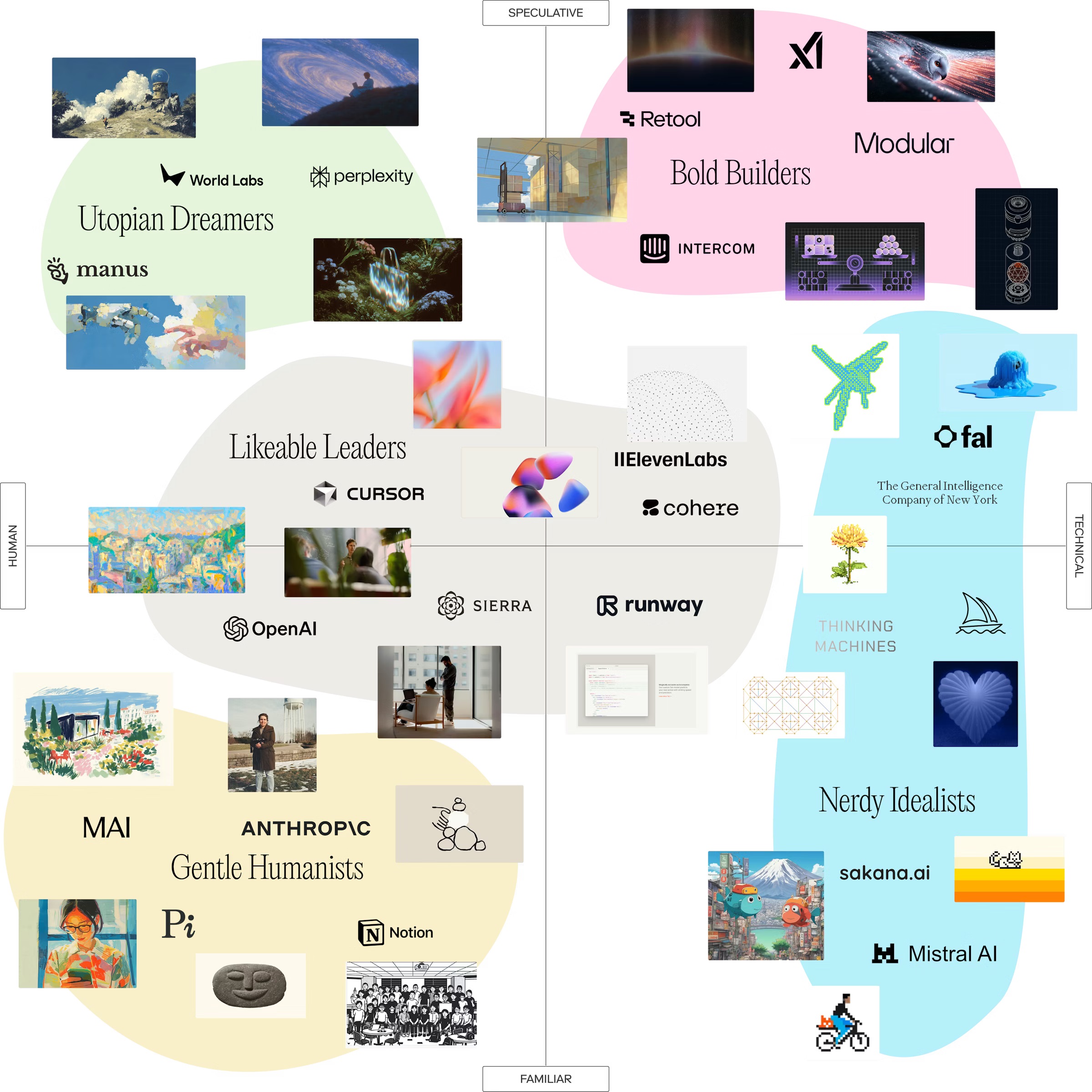 A Color Bright Insights — Aesthetics of AI