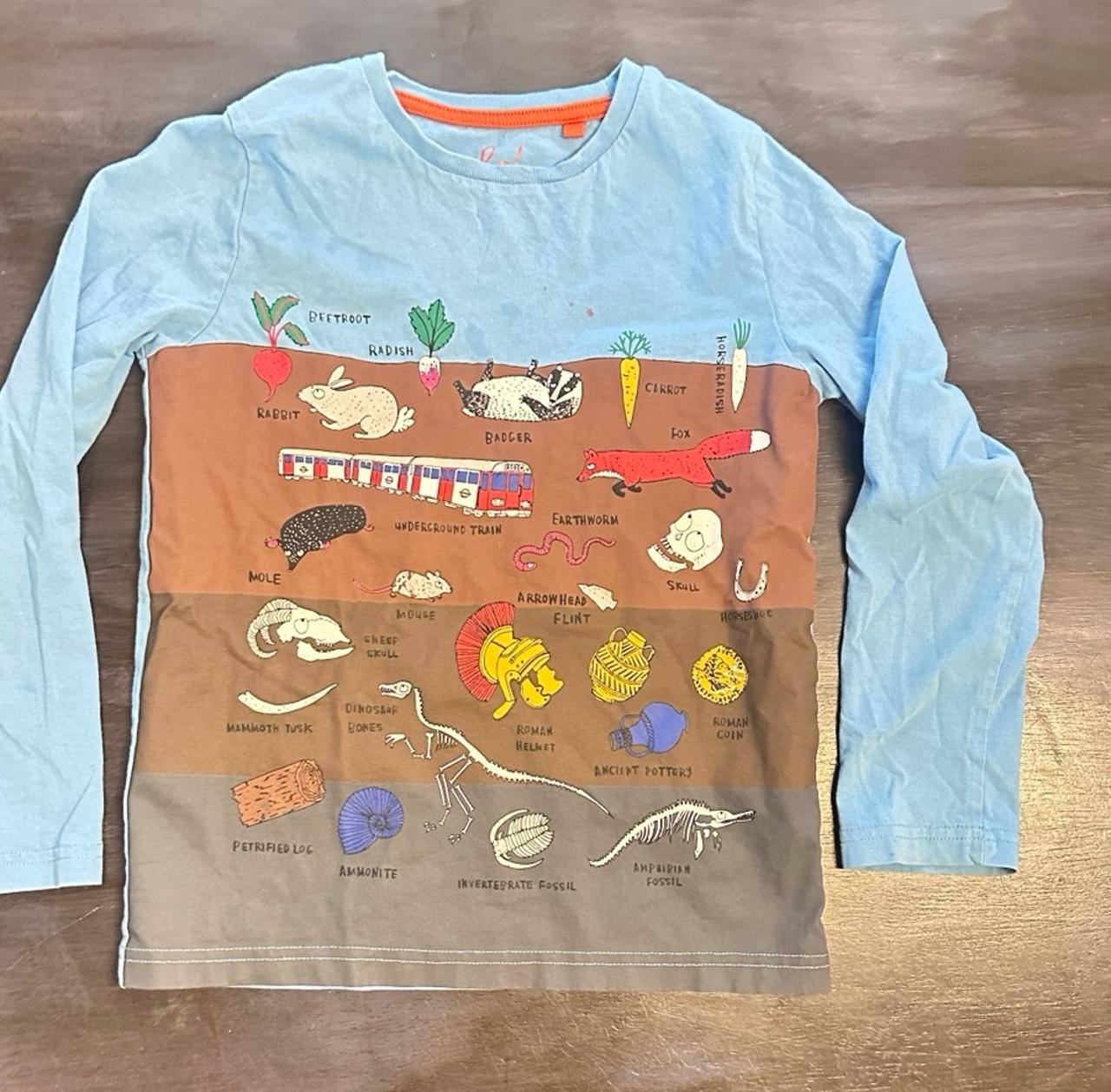 $11.40 - Mini Boden long sleeve printed earth signs