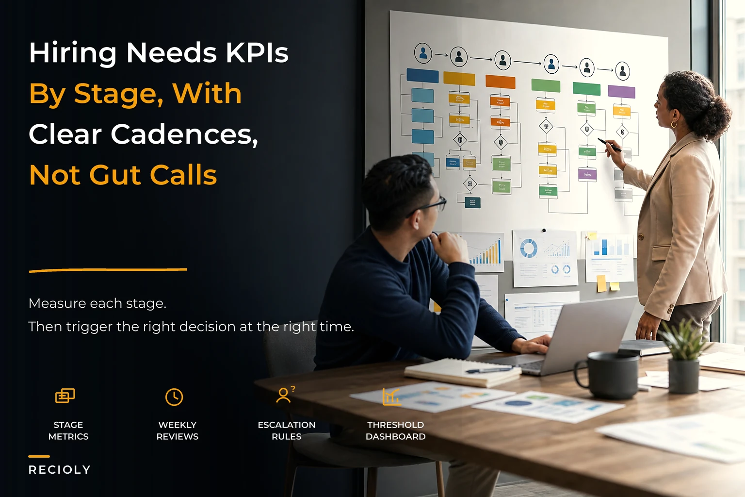 Design a data-driven hiring system: stage-by-stage KPIs, cadences, and enforceable decision rules