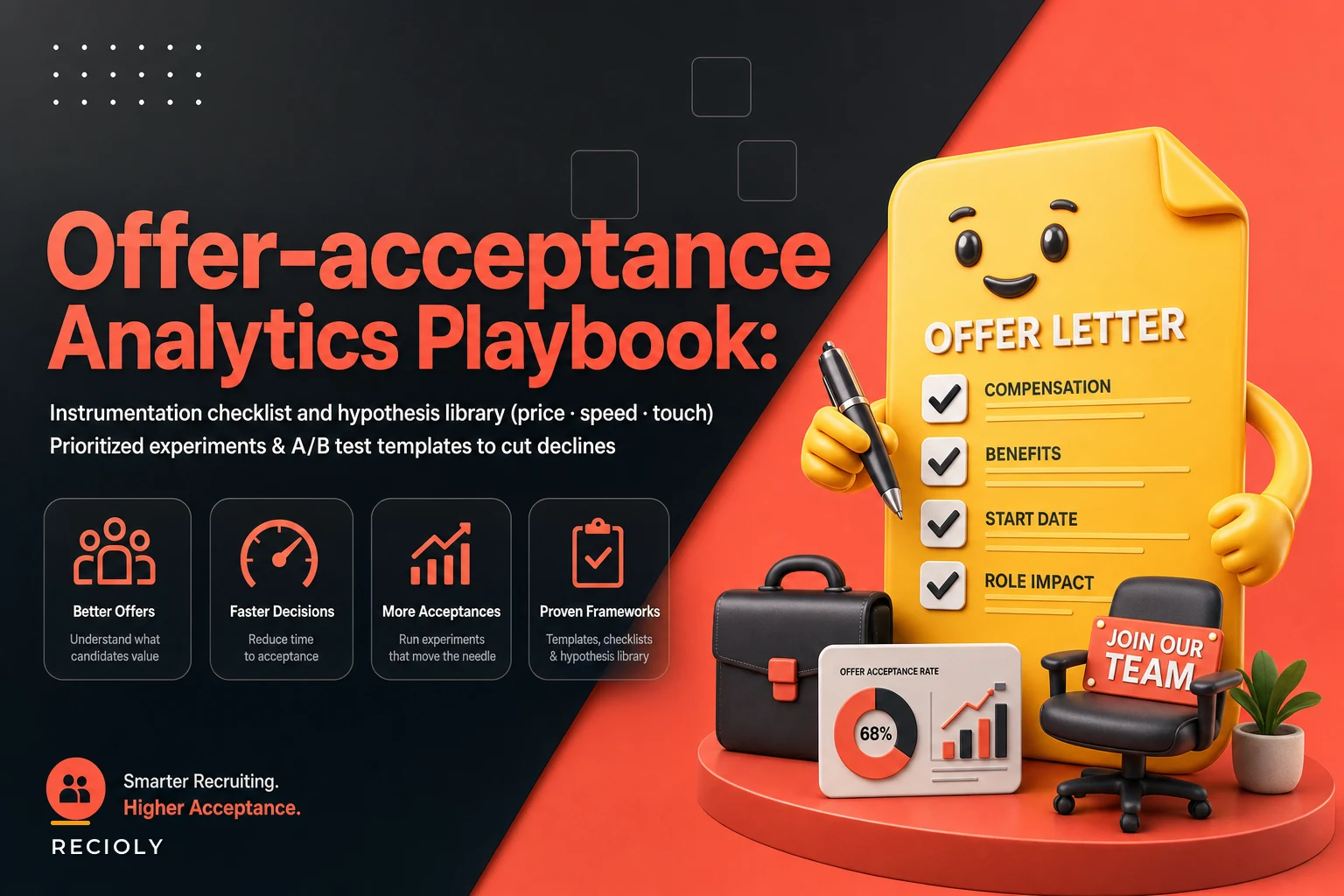 Offer-acceptance analytics playbook: instrumentation checklist, prioritized experiments, and fixes to cut declines