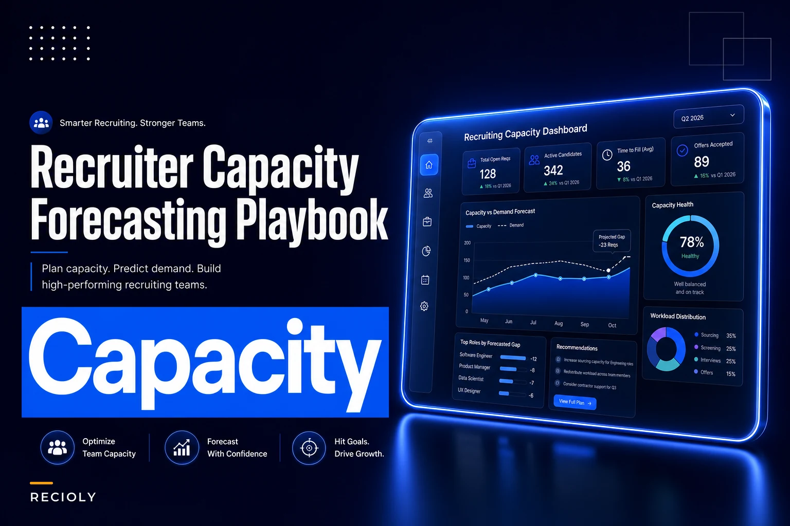 Recruiter capacity forecasting to keep pipelines steady: shift plans, buffers, and weekly early-warning dashboards