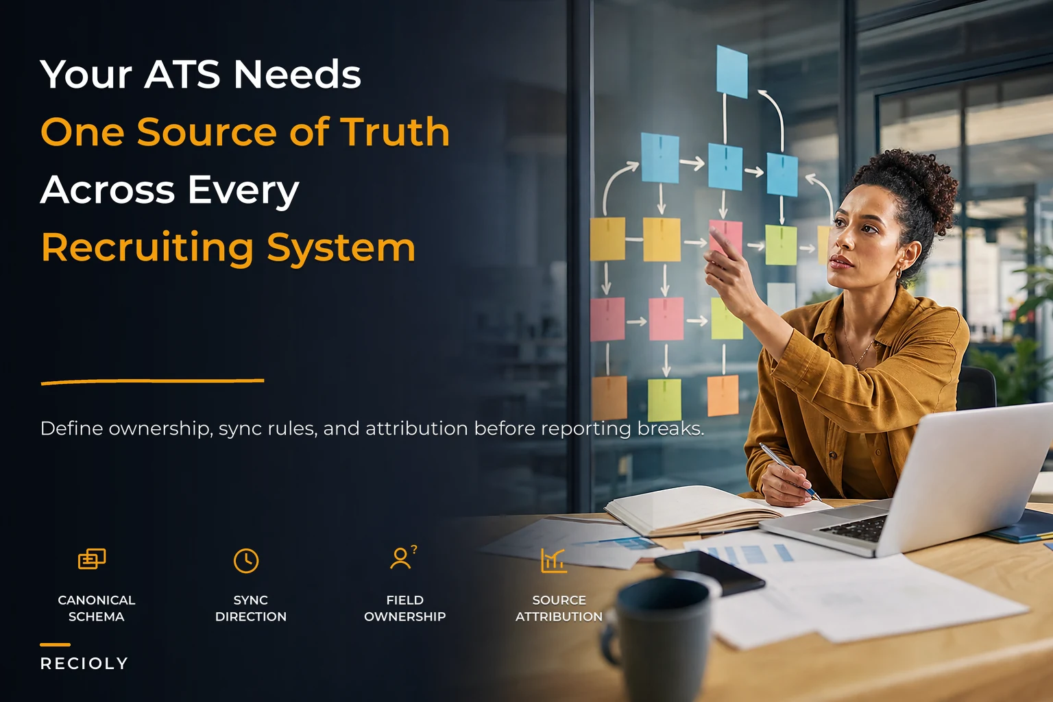 Recruiting data ownership, schemas, and cross-system attribution