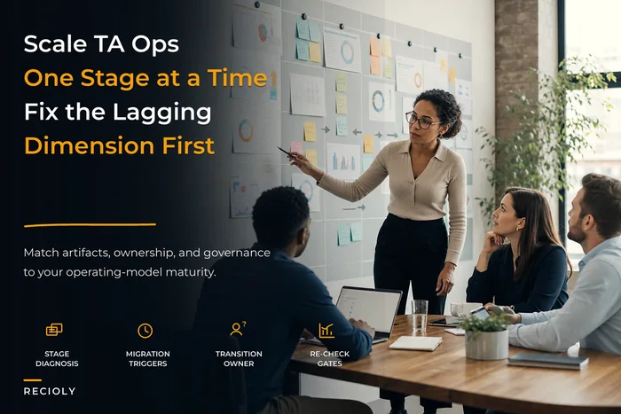 Staged operating model to scale talent acquisition operations