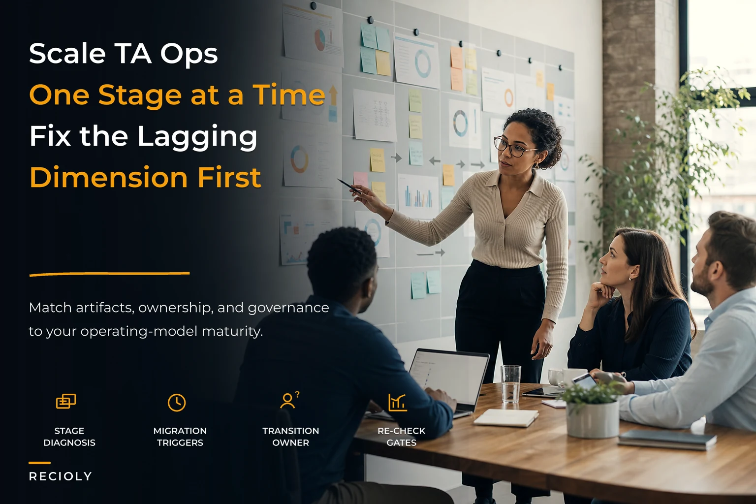 Staged operating model to scale talent acquisition operations