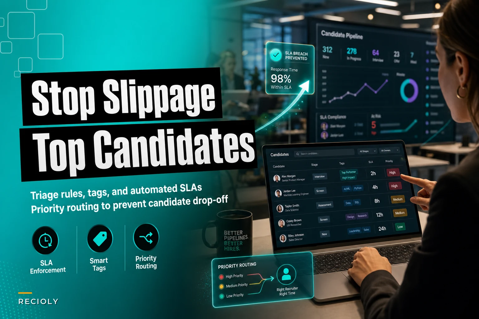 Stop top candidates slipping through the cracks: a recruiter triage workflow with SLAs, tags, and priority routing