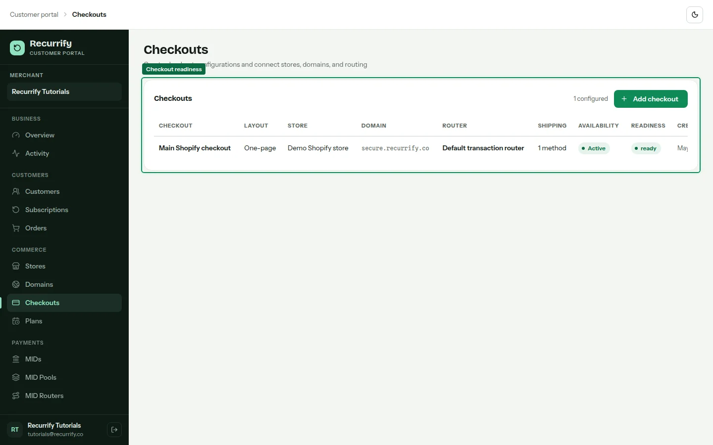 Checkouts page listing a ready Shopify checkout