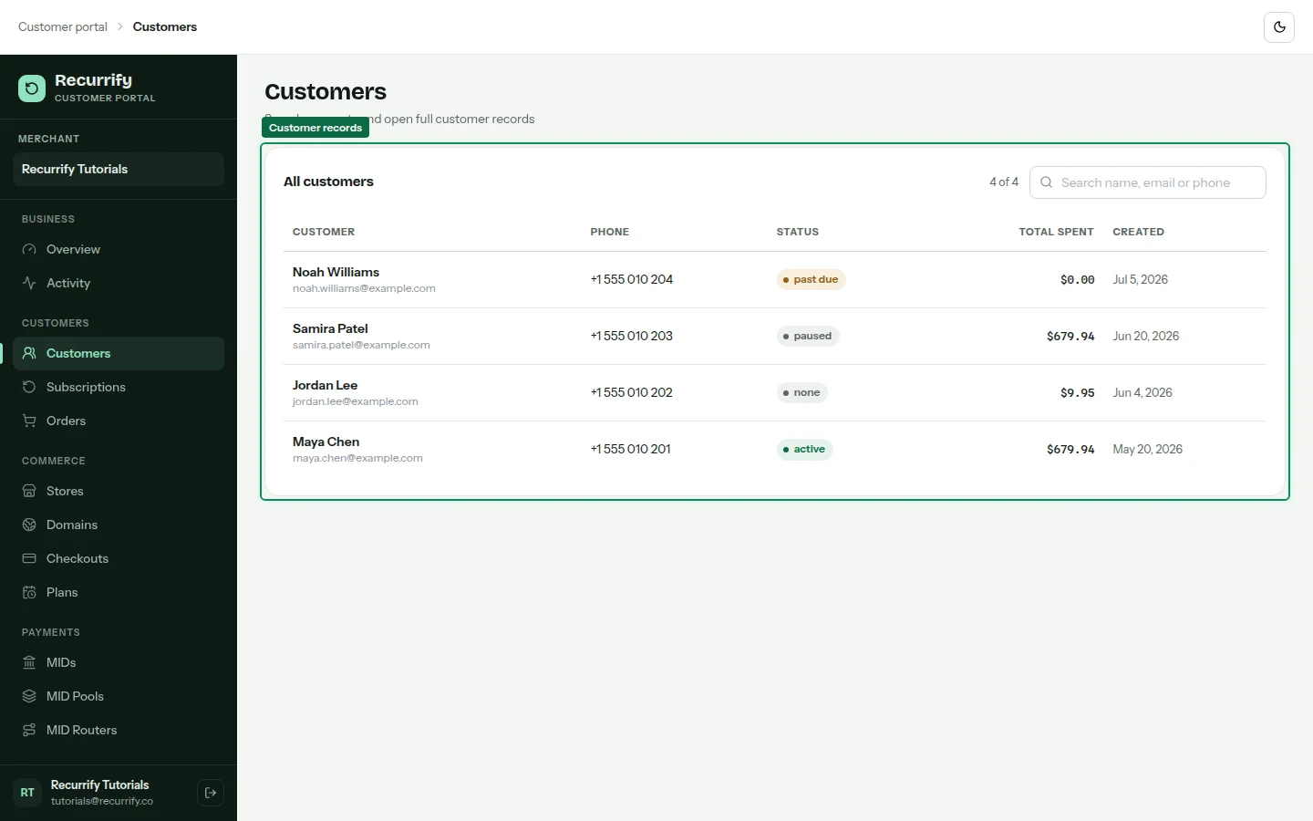 Customers page with names, emails, spend, and subscription status