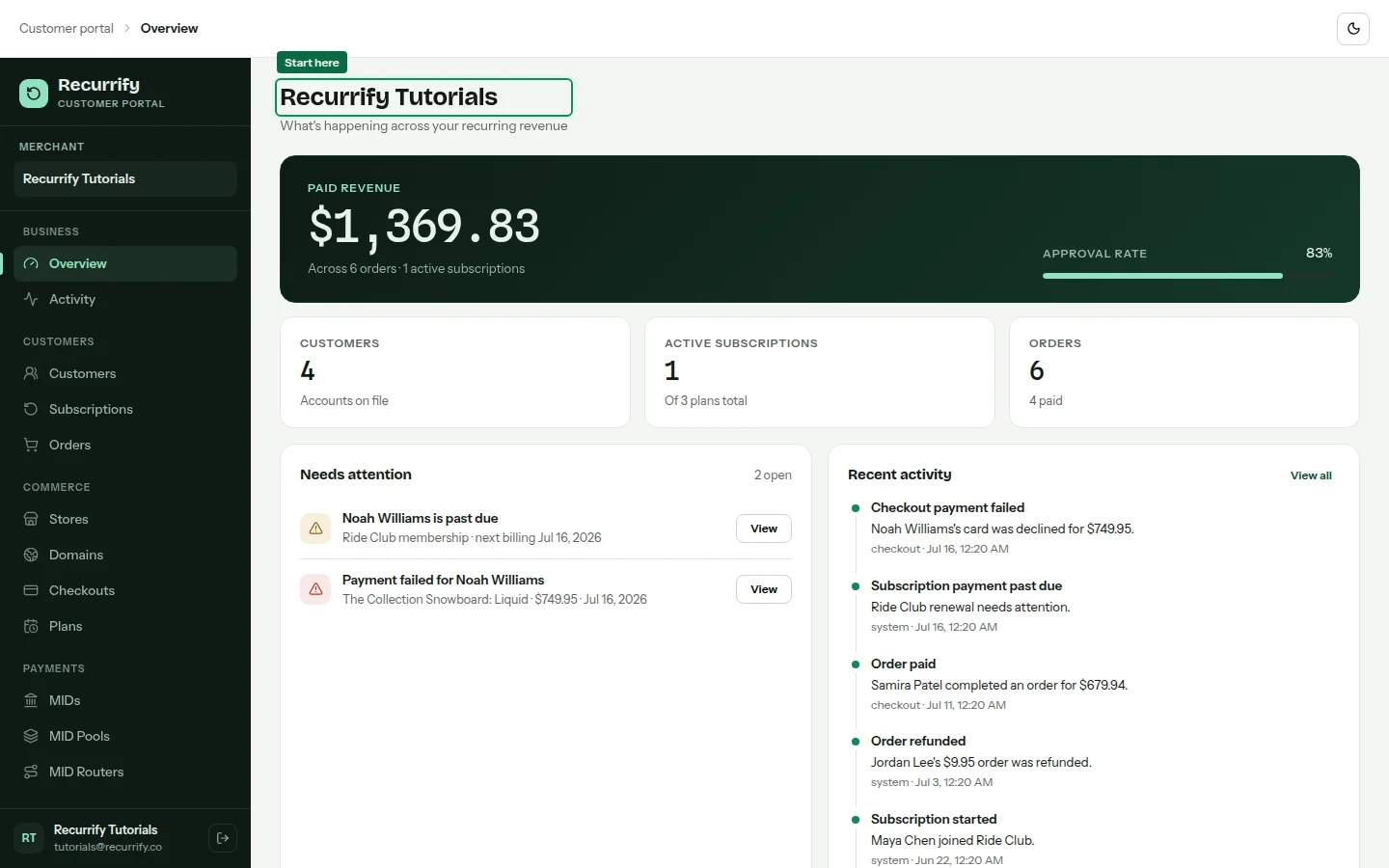 Recurrify merchant overview showing setup areas in the sidebar