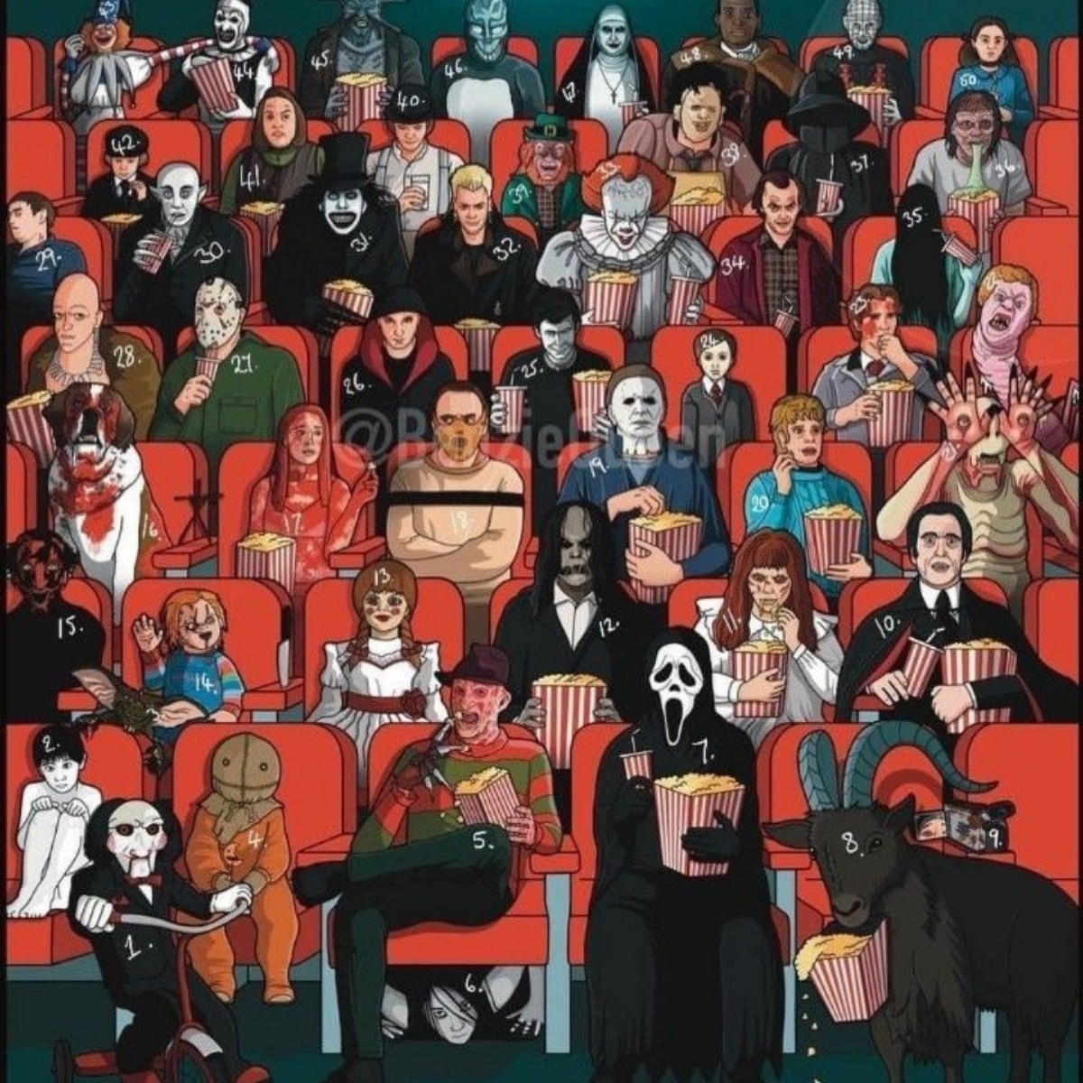 Horor movie characte
