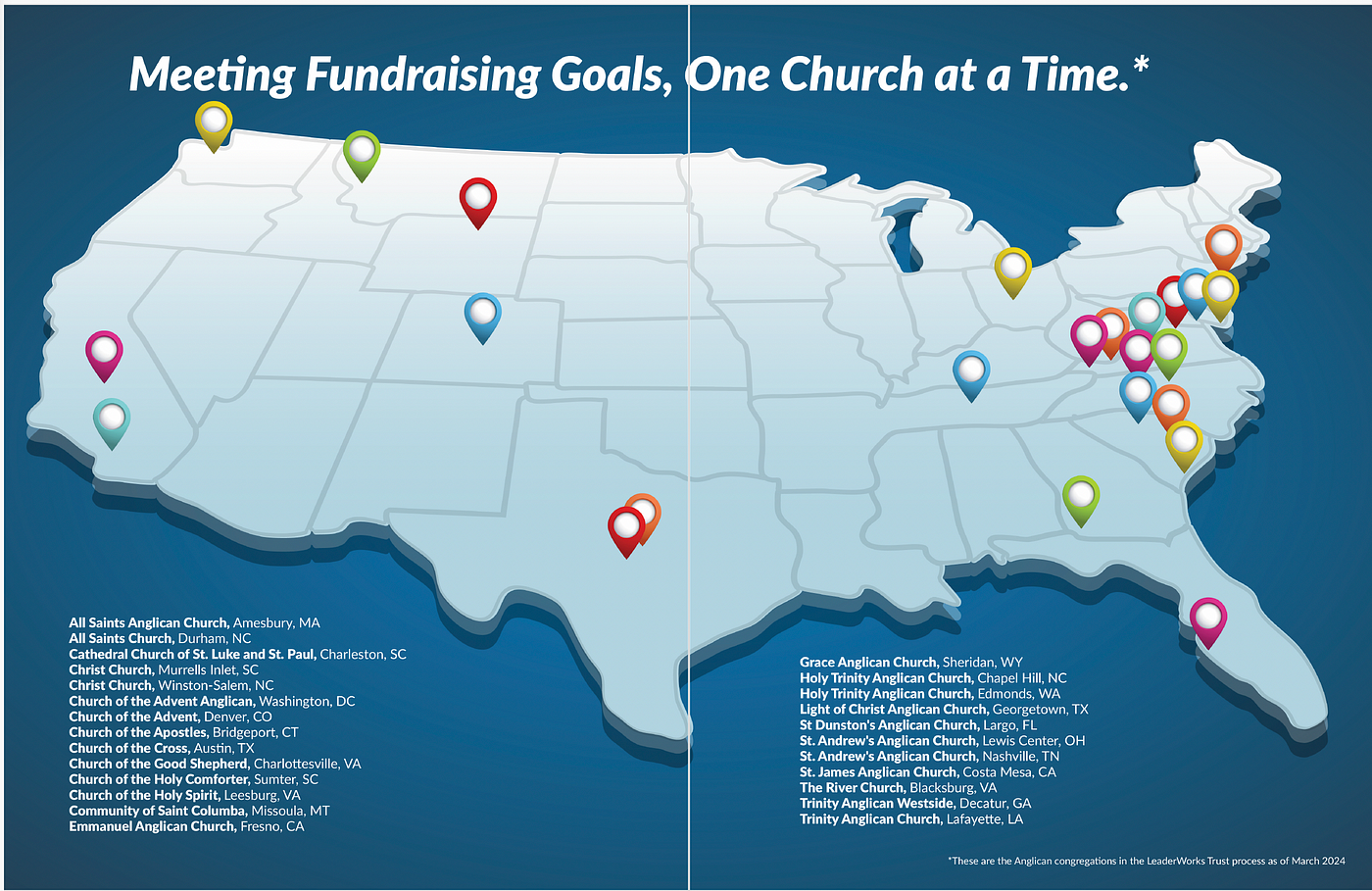 Past and Current LeaderWorks Campaigns in Anglican Churches over the Last Two Years.