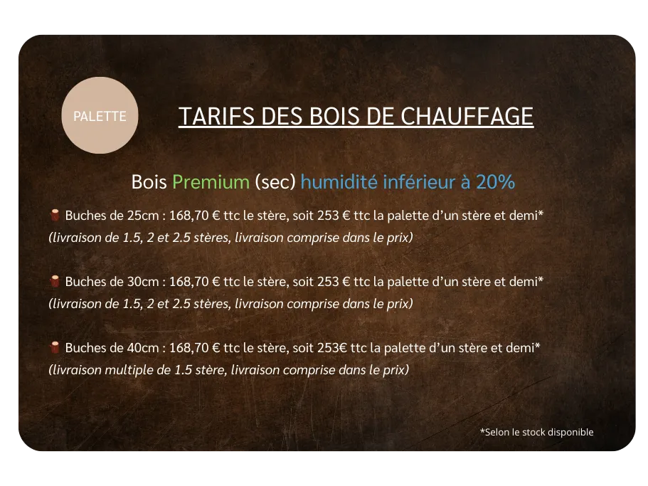 Description des services