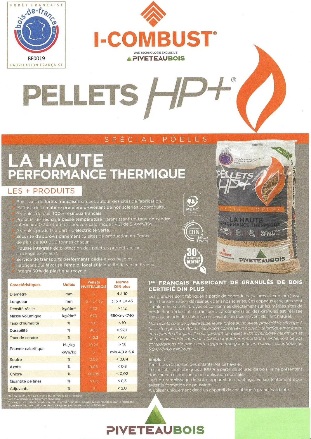 Description de l'image