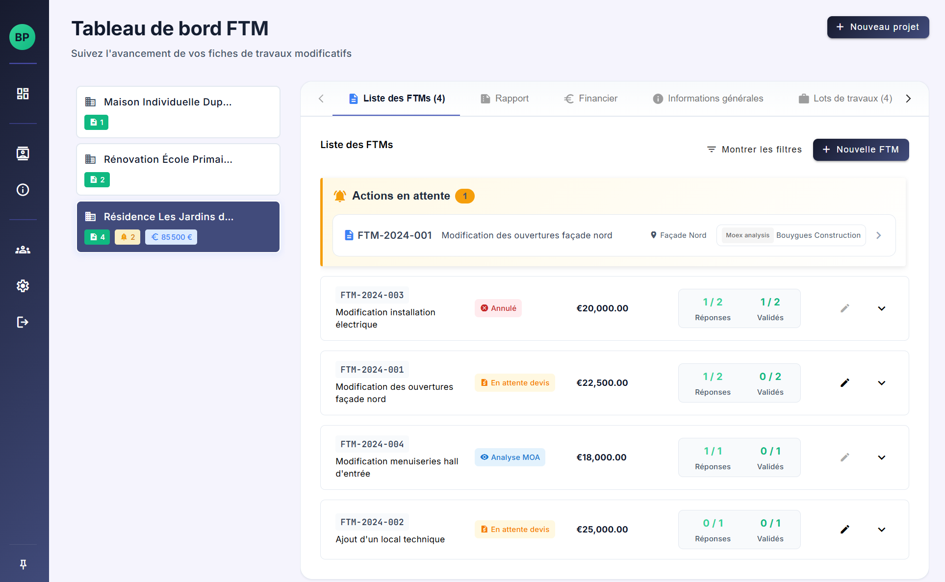 Tableau de bord BatiPrisme montrant le suivi des projets et budgets