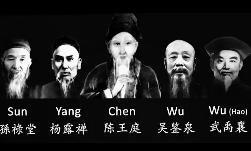 Las Cinco Familias del Tàijíquán (太極拳)