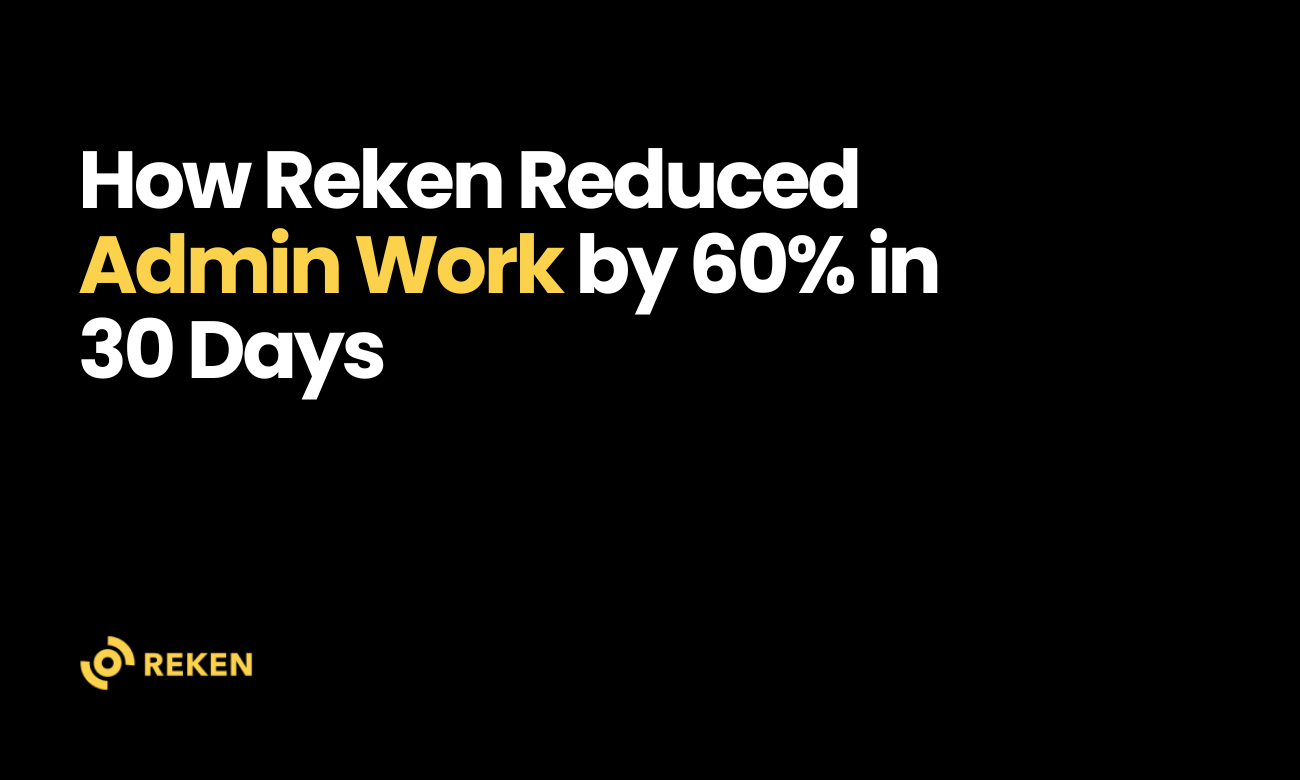 How Reken Reduced Admin Work by 60% in 30 Days