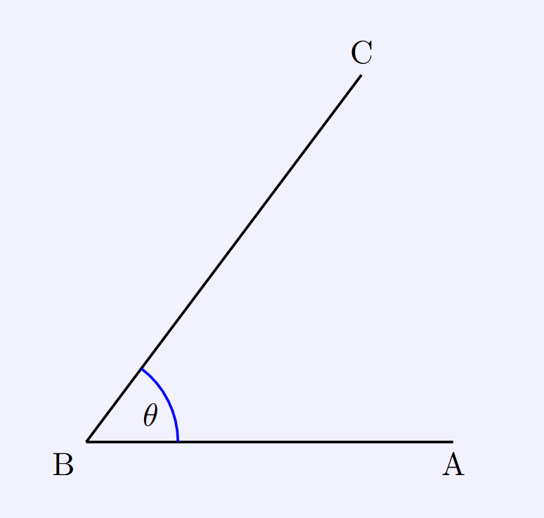 Angle formed at a vertex between two lines