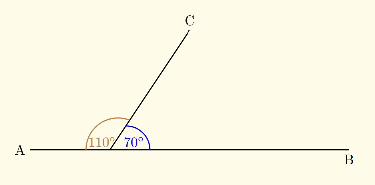 Angles on a straight line example