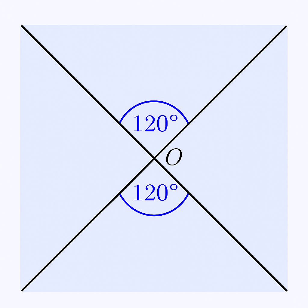 Vertically opposite angles example